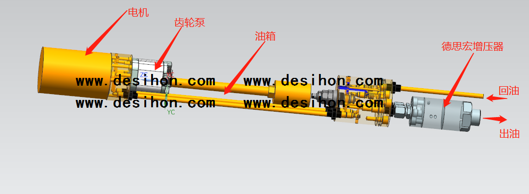 液壓增壓閥，液壓增壓器